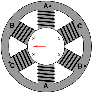 Induction Motor MCQs with Answers Page-1 8 Induction Motor MCQs