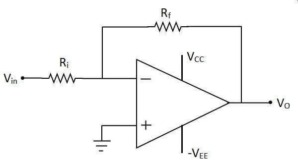 Configuration of Op-Amp 2 closed loop configuration of op amp