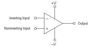 Introduction to Op-amp 2 Introduction to op-amp, operational amplifier