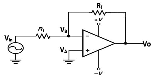 Closed Loop Configuration of Op-Amp 80 Closed Loop Configuration of Op-Amp
