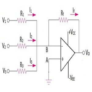 Summing Amplifier Using Op-Amp | Adder Using Op-Amp 35 summing amplifier using op amp