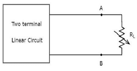 Verification of Maximum Power Transfer Theorem 2 Verification of Maximum power transfer theorem