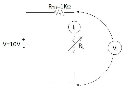 Verification of Maximum Power Transfer Theorem 7 experimental set up of verification of maximum power transfer theorem,