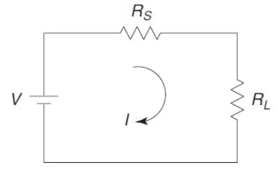 Verification of Maximum Power Transfer Theorem 1 verification of Maximum power transfer theorem