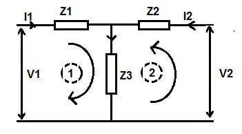 Verify Z-Parameters of Two-port Network 3 verify Z-parameters of two-port network