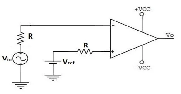 Comparator Using Op-Amp 1 comparator circuit using op-amp, op amp as comparator
