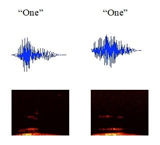 Neural Networks for Speech Recognition 1 Neural Networks for Speech Recognition