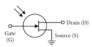 Light Sensors or Photosensors 6 Photo FET symbol